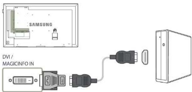 SAMSUNG LH40DHEPLGC - Anschließen an einen PC - 3