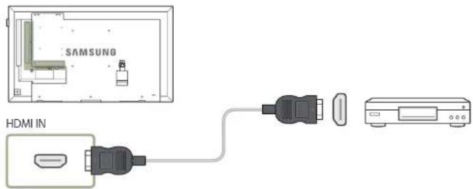 SAMSUNG LH40DHEPLGC - Mit einem HDMI-Kabel oder HDMI-DVI-Kabel (bis zu 1080p) - 1
