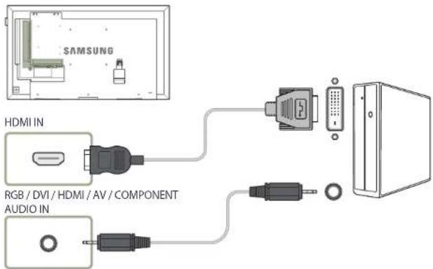 SAMSUNG LH40DHEPLGC - Anschließen mit einem HDMI-DVI-Kabel - 1