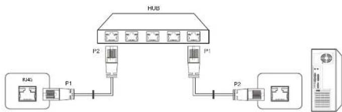 SAMSUNG LH40DHEPLGC - LAN-Kabel - 2
