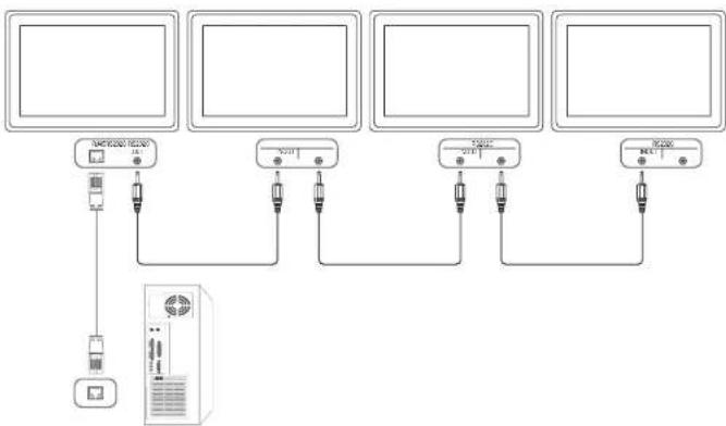 SAMSUNG LH40DHEPLGC - Anschluss - 3