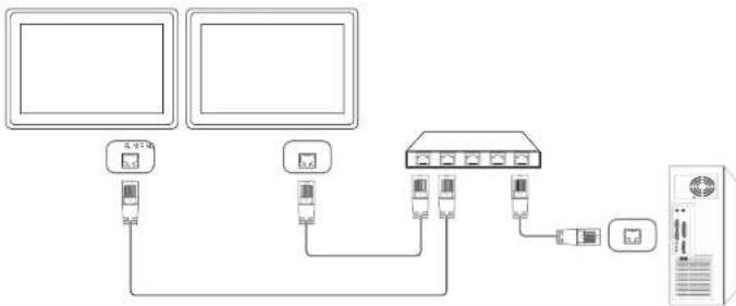 SAMSUNG LH40DHEPLGC - Anschluss - 2