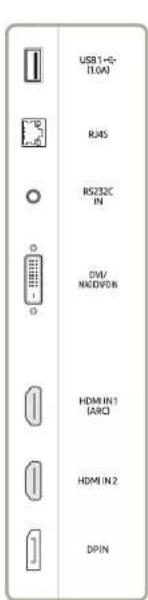 SAMSUNG LH55QMHPLGC - Rückseite - 1