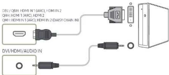 SAMSUNG LH55QMHPLGC - Anschließen mit einem HDMI-DVI-Kabel - 1