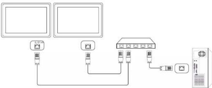 SAMSUNG LH55QMHPLGC - Anschluss - 2