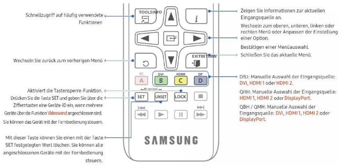 SAMSUNG LH55QMHPLGC - Fernbedienung - 3