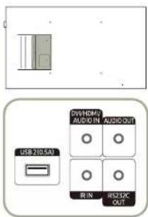 SAMSUNG LH55QMHPLGC - Rückseite - 3