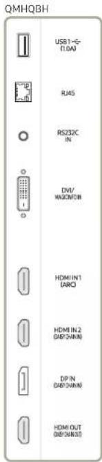 SAMSUNG LH55QMHPLGC - Rückseite - 2