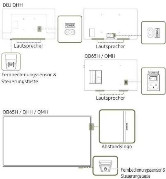 SAMSUNG LH55QMHPLGC - Bauteile - 1