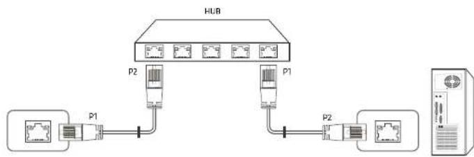 SAMSUNG LH43QMNEBGC - LAN-Kabel - 2