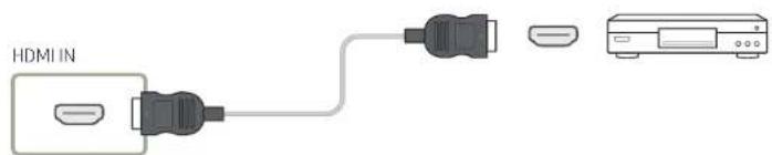 SAMSUNG LH43QMNEBGC - Anschließen mit einem HDMI-Kabel - 1