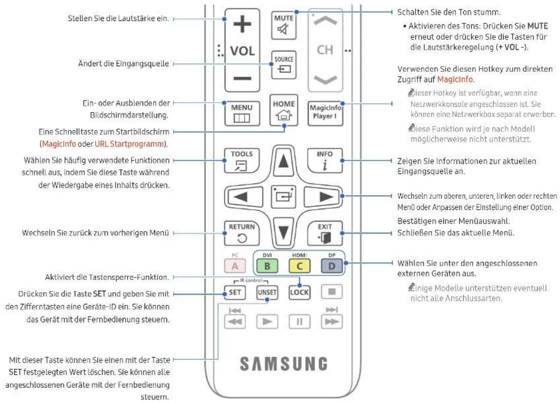 SAMSUNG LH43QMNEBGC - Fernbedienung - 3