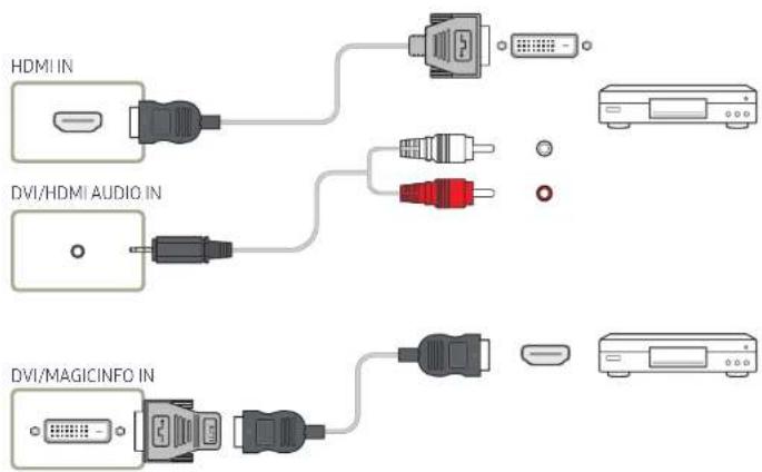 SAMSUNG LH43QMNEBGC - Anschließen mit einem HDMI-DVI-Kabel - 1