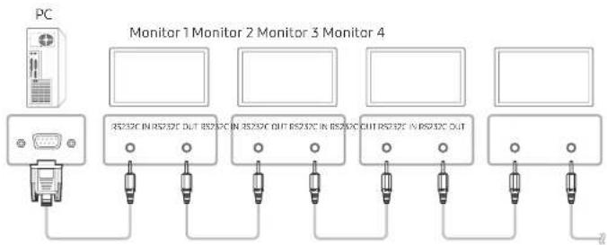 SAMSUNG LH43QMNEBGC - Anschluss - 1