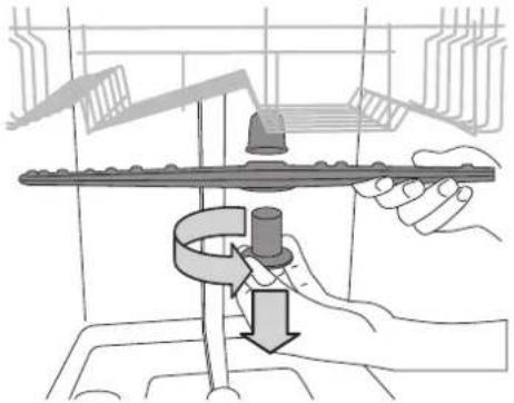 WHIRLPOOL WIC 3C26 PF SA - CLEANING THE SPRAY ARMS - 1