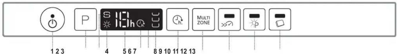 WHIRLPOOL WIC 3C26 PF SA - PRODUCT DESCRIPTION - 2