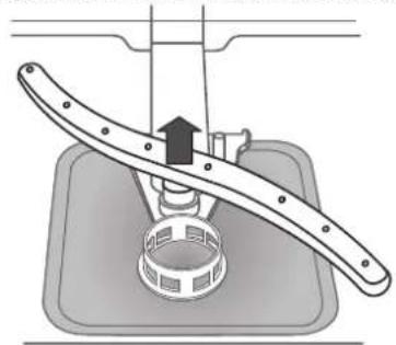WHIRLPOOL WIC 3C26 PF SA - CLEANING THE SPRAY ARMS - 2