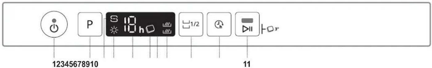 WHIRLPOOL WIC 3B19 UK N - PRODUCT DESCRIPTION - 2