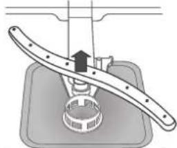 WHIRLPOOL WFO 3O33 DLX IN - CLEANING THE SPRAY ARMS - 2