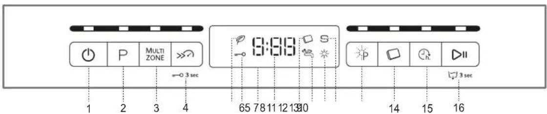 WHIRLPOOL WFO 3O33 DLX IN - PRODUCT DESCRIPTION - 2
