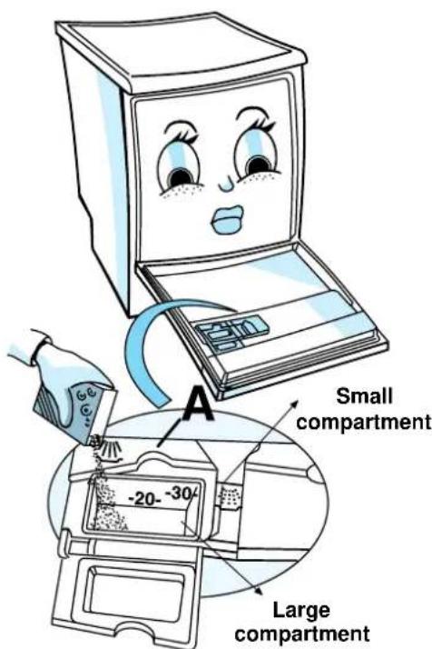 WHIRLPOOL ADG 3554 AVM - How to fill the detergent dispenser: - 4