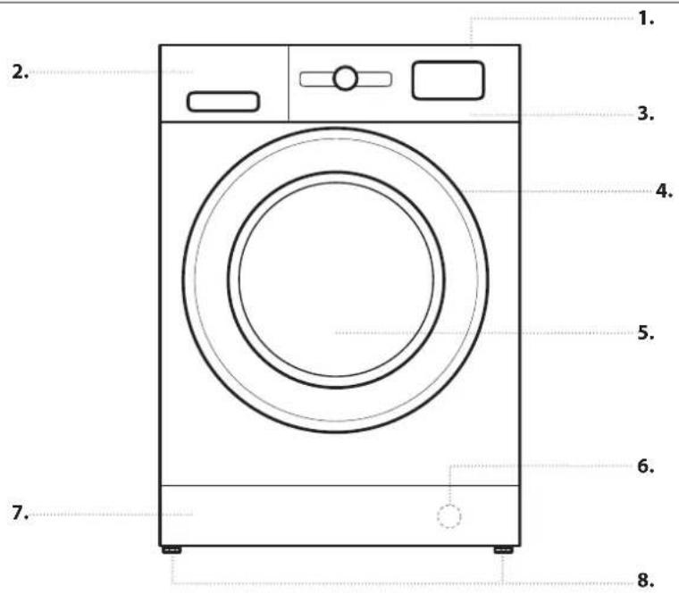 WHIRLPOOL FWDG86148W UK N - PRODUCT DESCRIPTION - 1