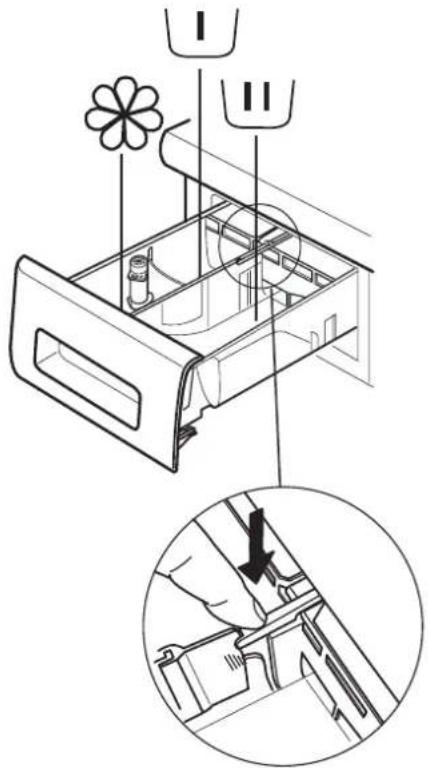 WHIRLPOOL FWDG86148W UK N - On/Off button - 1
