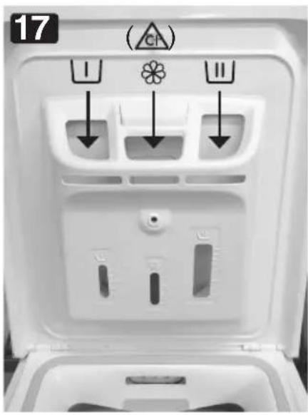 WHIRLPOOL TDLR 60231 - TROUBLESHOOTING GUIDE - 1