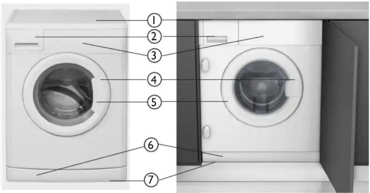 WHIRLPOOL WWDC 6400/1 - DESCRIPTION OF THE WASHING MACHINE - 1