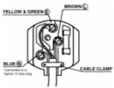 WHIRLPOOL FL 5054/3 - ELECTRICAL CONNECTION - 2