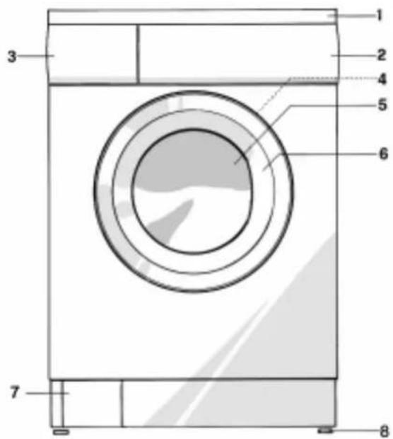 WHIRLPOOL FL 5054/3 - DESCRIPTION OF THE WASHING MACHINE - 1