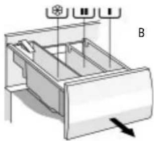 WHIRLPOOL FL 5054/3 - Filling the detergents and additives - 6