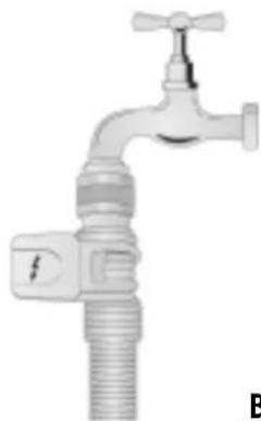 WHIRLPOOL FL 5054/3 - Check and clean periodically\* - 2