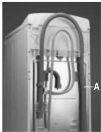 WHIRLPOOL AWT 4093 - Wichtig: - 1
