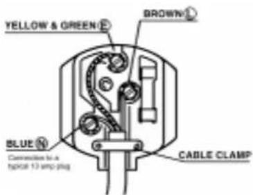 WHIRLPOOL AWT 2267 - 1) Warning - this appliance must be earthed - 1