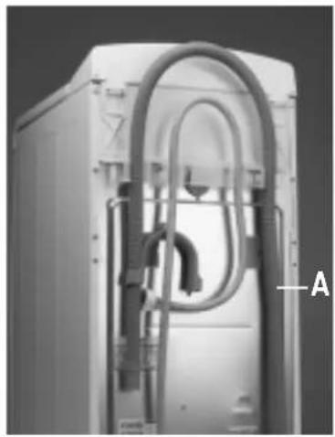 WHIRLPOOL AWT 2267 - Important: - 1