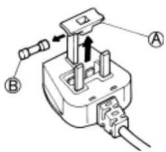 WHIRLPOOL AWT 2070/1 - ELECTRICAL CONNECTION - 3