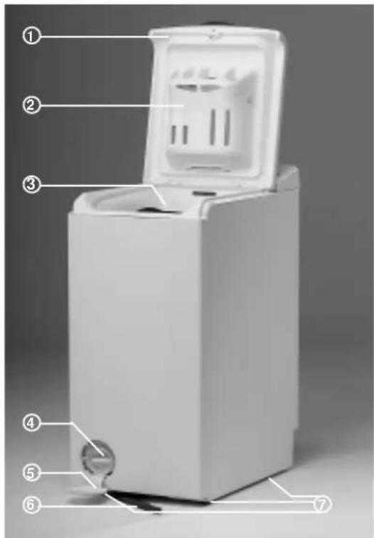WHIRLPOOL AWT 2070/1 - DESCRIPTION OF THE WASHING MACHINE - 1