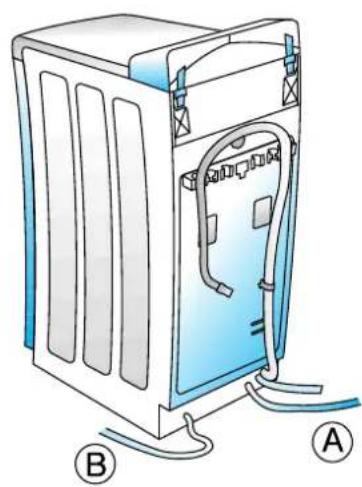 WHIRLPOOL AWT 2066 - For Great Britain & Ireland only: - 2