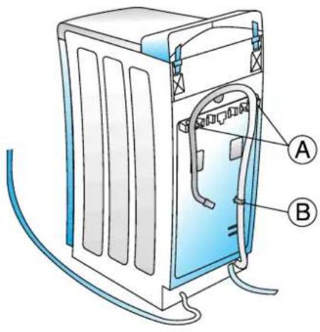WHIRLPOOL AWT 2066 - ELECTRICAL CONNECTIONS - 1