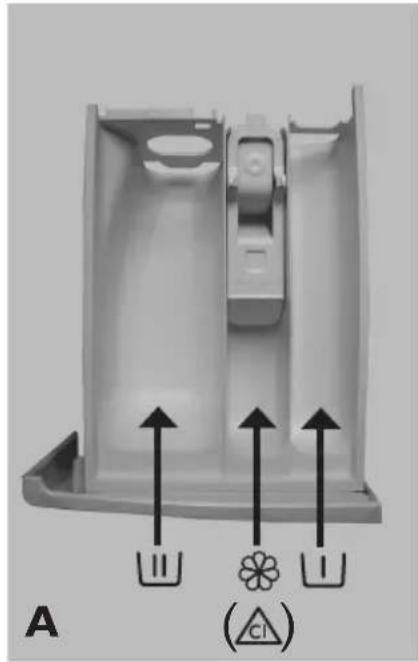 WHIRLPOOL AWO/C 52200 - Using starch - 1