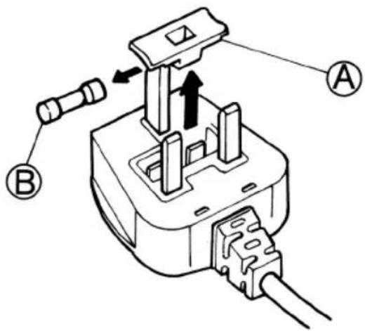 WHIRLPOOL AWO/C 52200 - Socket outlet / plug (valid for both countries) - 1