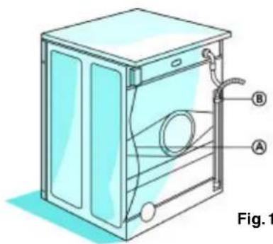 WHIRLPOOL AWM 321/3AL - CONNECTION TO THE MAINS - 1