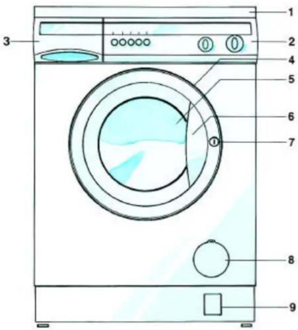 WHIRLPOOL AWM 321/3AL - APPLIANCE AND ACCESSORIES - 1