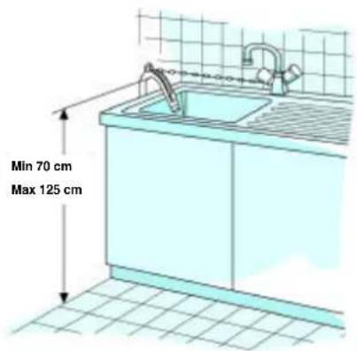 WHIRLPOOL AWM 321/3AL - CONNECTION TO THE MAINS - 2
