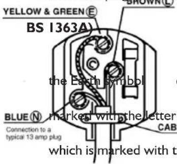 WHIRLPOOL AWE 5215 - 2) CONNECTION TO A REWIRABLE PLUG - to be carried out only by a qualified electrician - 1