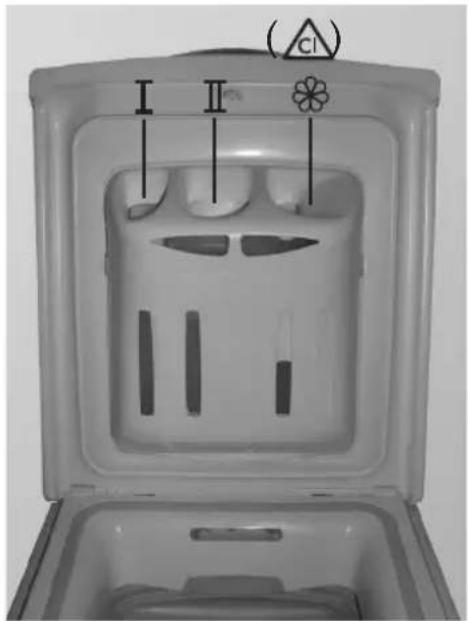 WHIRLPOOL AWE 5215 - Where to put detergents and additives - 4