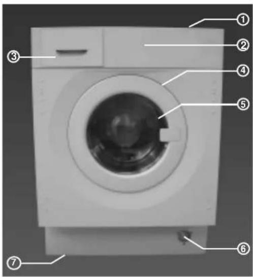 WHIRLPOOL AWZ 512/SE WP - DESCRIPTION OF THE WASHING MACHINE - 2