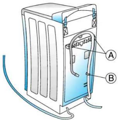 WHIRLPOOL AWT 2151 - ELECTRICAL CONNECTIONS - 1