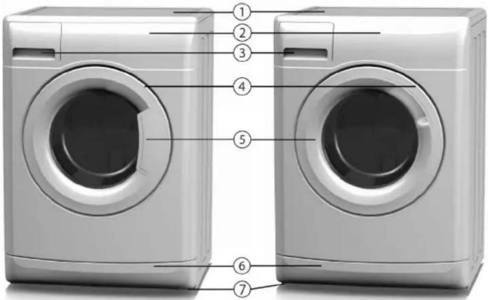 WHIRLPOOL AWO/D 53110 - DESCRIPTION OF THE WASHING MACHINE - 1